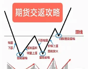 短纤期货有交易所返还吗(短纤期货新账户可以买吗)_恒指期货_第1张_期货投资网 短纤期货有交易所返还吗(短纤期货新账户可以买吗)_https://www.cqckcrrc.com_恒指期货_第1张