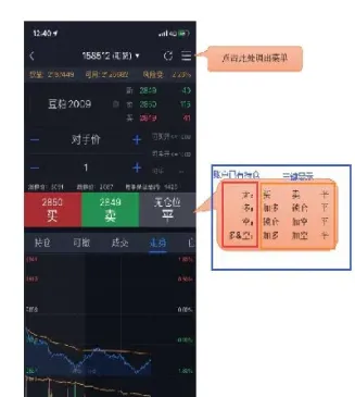 商品期货为何没有锁仓功能(期货锁仓为什么不直接平仓)_股票理财_第1张_期货投资网 商品期货为何没有锁仓功能(期货锁仓为什么不直接平仓)_https://www.cqckcrrc.com_股票理财_第1张