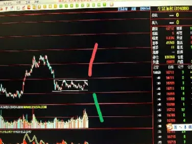 期货设了止损会穿仓吗(期货设置止损止盈收费吗)_https://www.cqckcrrc.com_理财百科_第1张