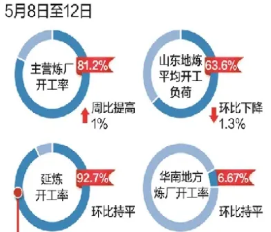 石油期货规模有多大(石油期货规模有多大)_原油期货_第1张_期货投资网 石油期货规模有多大(石油期货规模有多大)_https://www.cqckcrrc.com_原油期货_第1张