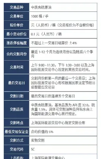 石油期货的利与弊(石油期货最新消息)_期货知识_第1张_期货投资网 石油期货的利与弊(石油期货最新消息)_https://www.cqckcrrc.com_期货知识_第1张