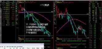 短时间怎么快速掌握期货(如何快速了解期货消息)_财经直播室_第1张_期货投资网 短时间怎么快速掌握期货(如何快速了解期货消息)_https://www.cqckcrrc.com_财经直播室_第1张