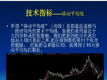 期货市场技术认知(期货市场的技术)_https://www.cqckcrrc.com_期货品种_第1张