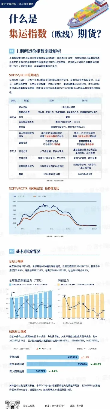 上海期货排名前十(上海证券期货排名)_国际期货_第1张_期货投资网 上海期货排名前十(上海证券期货排名)_https://www.cqckcrrc.com_国际期货_第1张