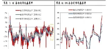 股指期货当月指数(股指期货当月指数怎么算)_https://www.cqckcrrc.com_纳指直播_第1张