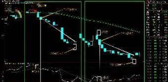 期货老手经验之谈(期货老手经验之谈是什么)_https://www.cqckcrrc.com_理财品种_第1张