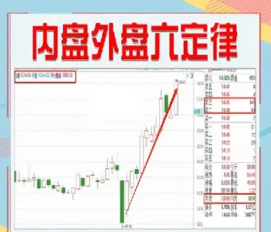 内外盘期货主要区别对比(内盘期货和外盘期货的区别)_国际期货_第1张_期货投资网 内外盘期货主要区别对比(内盘期货和外盘期货的区别)_https://www.cqckcrrc.com_国际期货_第1张
