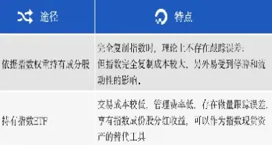 期货的定义和定价公式(期货的基本定义)_黄金期货_第1张_期货投资网 期货的定义和定价公式(期货的基本定义)_https://www.cqckcrrc.com_黄金期货_第1张