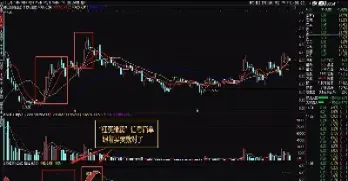 期货横盘突破指标是什么意思(期货横盘怎样看未来走势)_https://www.cqckcrrc.com_理财百科_第1张