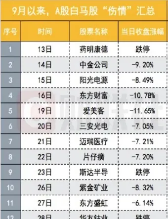 钴期货基金有哪些(钴期货实时走势图)_期货直播_第1张_期货投资网 钴期货基金有哪些(钴期货实时走势图)_https://www.cqckcrrc.com_期货直播_第1张