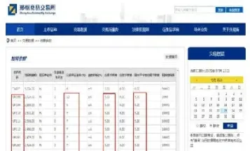 期货一手50美金交易费(期货一手50美金交易费是多少)_期货知识_第1张_期货投资网 期货一手50美金交易费(期货一手50美金交易费是多少)_https://www.cqckcrrc.com_期货知识_第1张