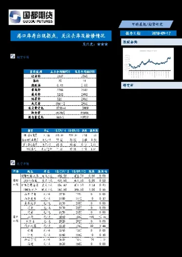 甲醇2305期货最新点评(甲醇2105期货技术分析)_原油期货_第1张_期货投资网 甲醇2305期货最新点评(甲醇2105期货技术分析)_https://www.cqckcrrc.com_原油期货_第1张