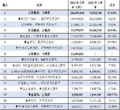 成交量大的农产品期货品种(近期强势的农产品期货品种)_恒生指数_第1张_期货投资网 成交量大的农产品期货品种(近期强势的农产品期货品种)_https://www.cqckcrrc.com_恒生指数_第1张