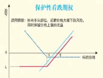 对期货套期保值投资者的建议(对期货新手的建议)_https://www.cqckcrrc.com_财经要闻_第1张