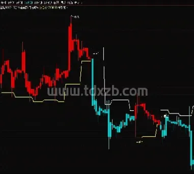 期货波段和未来的区别(期货哪个品种好做波段)_https://www.cqckcrrc.com_理财百科_第1张