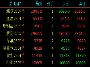 铁矿期货涨2是多少(铁矿石期货涨停是几个点)_黄金期货_第1张_期货投资网 铁矿期货涨2是多少(铁矿石期货涨停是几个点)_https://www.cqckcrrc.com_黄金期货_第1张