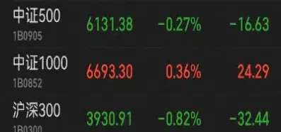 股指期货商品期的区别(etf和股指期货的区别)_原油期货_第1张_期货投资网 股指期货商品期的区别(etf和股指期货的区别)_https://www.cqckcrrc.com_原油期货_第1张