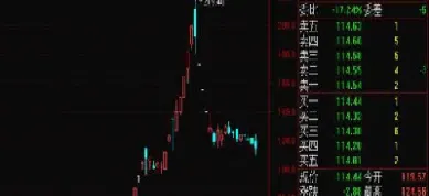 期货换手率有多高(期货换手率是什么意思)_期货交易所_第1张_期货投资网 期货换手率有多高(期货换手率是什么意思)_https://www.cqckcrrc.com_期货交易所_第1张