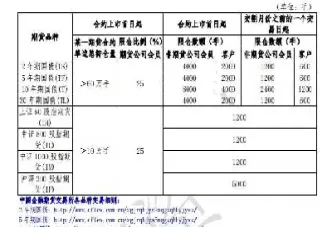 期货持仓超限是什么意思(期货持仓超过持仓限额)_https://www.cqckcrrc.com_期货品种_第1张