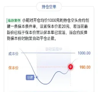 期货止损多少才不会穿仓(期货止损一定能止住吗)_财经要闻_第1张_期货投资网 期货止损多少才不会穿仓(期货止损一定能止住吗)_https://www.cqckcrrc.com_财经要闻_第1张
