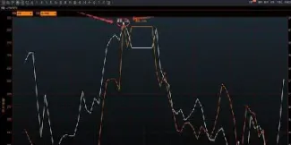 怎么判断期货热点(期货怎么找到短线热点)_期货交易所_第1张_期货投资网 怎么判断期货热点(期货怎么找到短线热点)_https://www.cqckcrrc.com_期货交易所_第1张