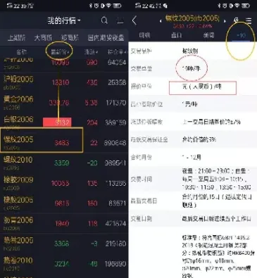 期货被套了最有效的说服了(期货被套)_https://www.cqckcrrc.com_期货品种_第1张