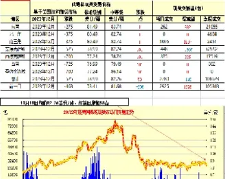 美国棉花期货走势(美国棉花期货走势分析)_期货直播_第1张_期货投资网 美国棉花期货走势(美国棉花期货走势分析)_https://www.cqckcrrc.com_期货直播_第1张