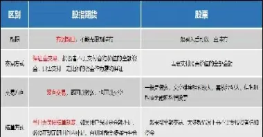 期货上证50合约标准(期货合约非标准)_财经直播室_第1张_期货投资网 期货上证50合约标准(期货合约非标准)_https://www.cqckcrrc.com_财经直播室_第1张