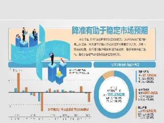 降准对期货市场的影响(降准对黄金期货的影响)_https://www.cqckcrrc.com_期货品种_第1张