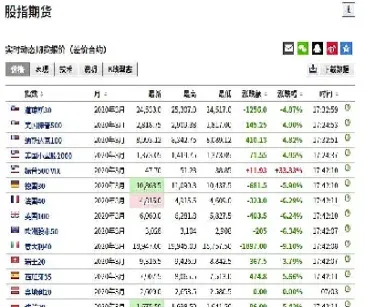 浙商国际期货是外盘吗(浙商国际期货安全吗)_https://www.cqckcrrc.com_期货品种_第1张