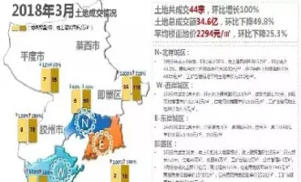 青岛期货市场在哪里(青岛期货市场在哪里进货)_理财百科_第1张_期货投资网 青岛期货市场在哪里(青岛期货市场在哪里进货)_https://www.cqckcrrc.com_理财百科_第1张