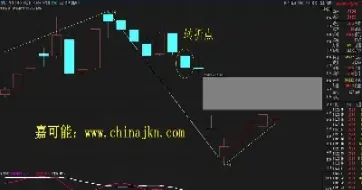 期货负数怎么买(期货账户出现负数)_https://www.cqckcrrc.com_理财品种_第1张