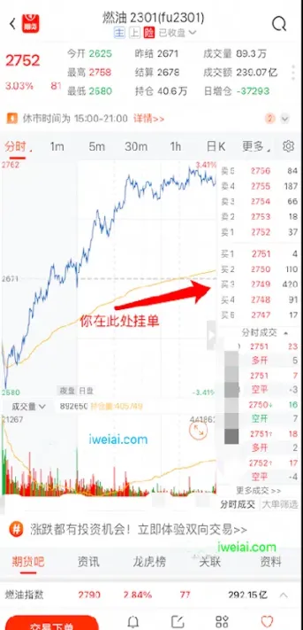 现在能抄底燃油期货吗(燃油期货有夜盘吗)_基金理财_第1张_期货投资网 现在能抄底燃油期货吗(燃油期货有夜盘吗)_https://www.cqckcrrc.com_基金理财_第1张
