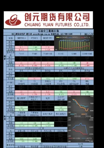石油期货数据库(石油期货实时行情)_理财品种_第1张_期货投资网 石油期货数据库(石油期货实时行情)_https://www.cqckcrrc.com_理财品种_第1张