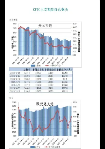 期货持仓一两天(期货一直持仓会怎么样)_理财百科_第1张_期货投资网 期货持仓一两天(期货一直持仓会怎么样)_https://www.cqckcrrc.com_理财百科_第1张
