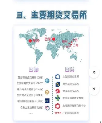 期货和股票有甚么区别(期货和股票的区别在哪里)_期货理财_第1张_期货投资网 期货和股票有甚么区别(期货和股票的区别在哪里)_https://www.cqckcrrc.com_期货理财_第1张
