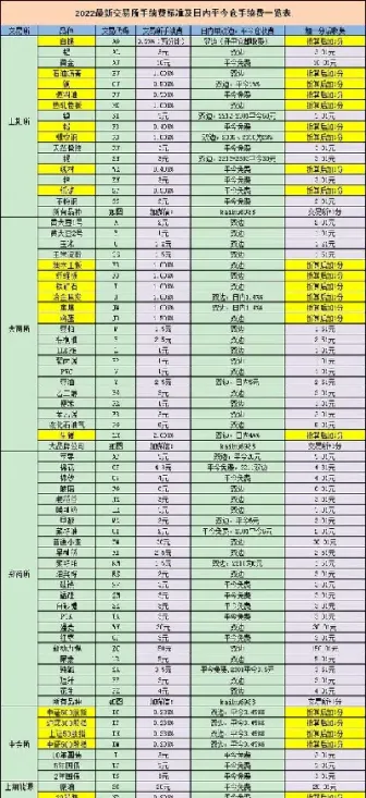 期货c2201是什么(期货c2501是什么)_期货理财_第1张_期货投资网 期货c2201是什么(期货c2501是什么)_https://www.cqckcrrc.com_期货理财_第1张