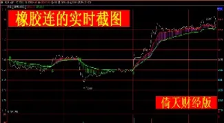 期货的财经频道(期货频道是哪个台)_原油期货_第1张_期货投资网 期货的财经频道(期货频道是哪个台)_https://www.cqckcrrc.com_原油期货_第1张