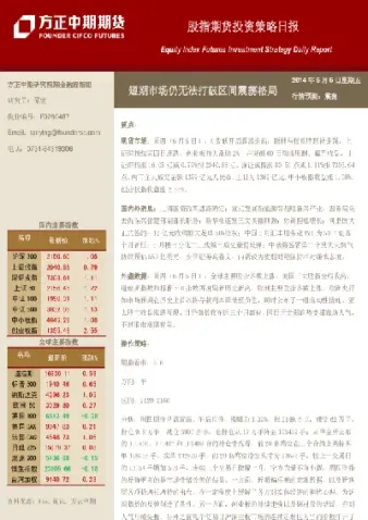 国内期货投资策略(国内期货投资门槛)_股票理财_第1张_期货投资网 国内期货投资策略(国内期货投资门槛)_https://www.cqckcrrc.com_股票理财_第1张