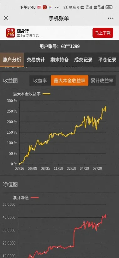 期货的资金占用是如何计算的(期货中资金使用比例)_https://www.cqckcrrc.com_期货行情_第1张