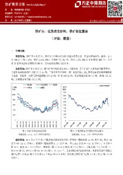铁矿和线材期货的关系(期货线材和螺纹区别)_股票理财_第1张_期货投资网 铁矿和线材期货的关系(期货线材和螺纹区别)_https://www.cqckcrrc.com_股票理财_第1张