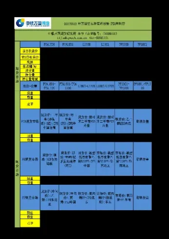 塑料期货的合约策略包括(塑料期货价格具有什么特点)_https://www.cqckcrrc.com_期货直播_第1张