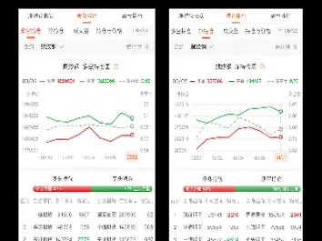 期货多空仓位不对称怎么办(期货里多空不一致怎么平仓)_https://www.cqckcrrc.com_纳指直播_第1张