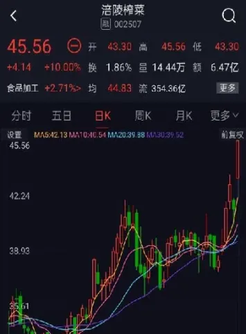 期货会不会像股票那样停牌(期货会像股票一样退市吗)_https://www.cqckcrrc.com_理财百科_第1张