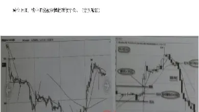 期货交易策略制定(期货交易策略的制定)_财经直播室_第1张_期货投资网 期货交易策略制定(期货交易策略的制定)_https://www.cqckcrrc.com_财经直播室_第1张