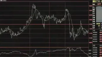 蔬菜期货短线交易技巧(蔬菜期货市场近期行情)_https://www.cqckcrrc.com_纳指直播_第1张