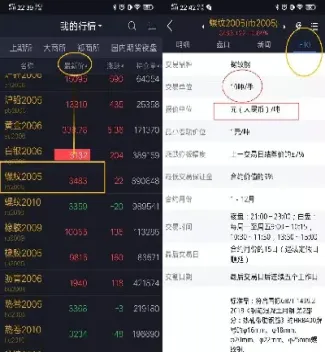 期货活跃交易品种(期货交易活跃度前十品种)_国际期货_第1张_期货投资网 期货活跃交易品种(期货交易活跃度前十品种)_https://www.cqckcrrc.com_国际期货_第1张
