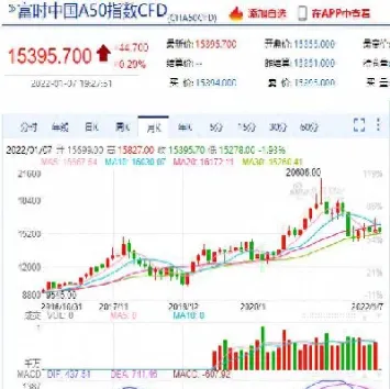 高线期货实时行情(高线期货实时行情走势)_期货直播_第1张_期货投资网 高线期货实时行情(高线期货实时行情走势)_https://www.cqckcrrc.com_期货直播_第1张