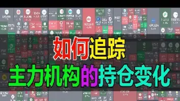 期货里如何区分散户与机构的持仓(期货市场去散户化)_期货知识_第1张_期货投资网 期货里如何区分散户与机构的持仓(期货市场去散户化)_https://www.cqckcrrc.com_期货知识_第1张