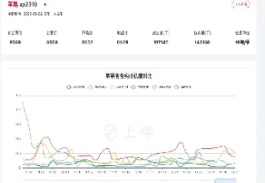 苹果期货主力合约打开涨停(苹果期货主力合约打开涨停什么意思)_恒生指数_第1张_期货投资网 苹果期货主力合约打开涨停(苹果期货主力合约打开涨停什么意思)_https://www.cqckcrrc.com_恒生指数_第1张